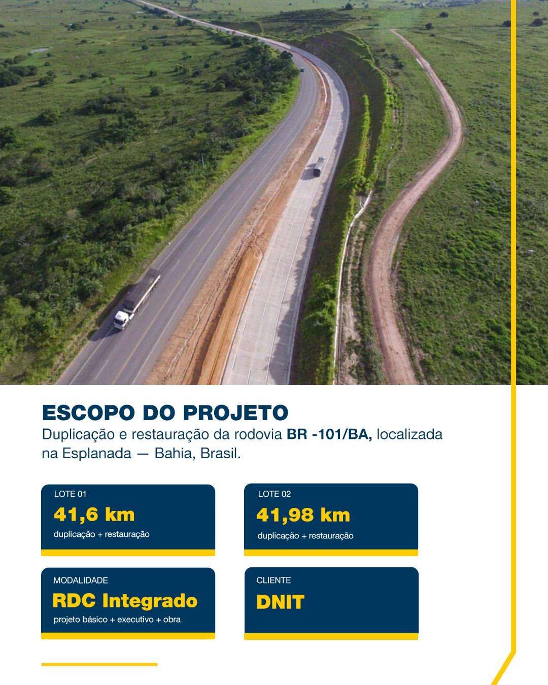 Duplicação e Restauração da BR-101/BA